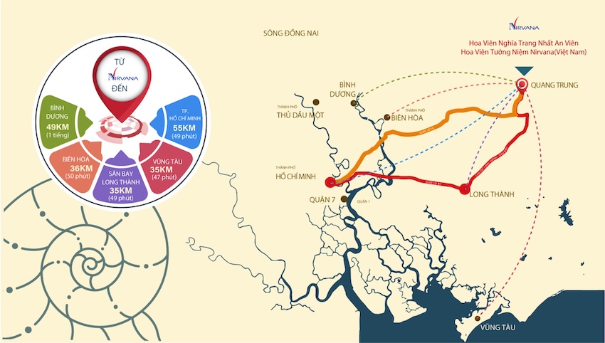 Vị trí nghĩa trang Nirvana Long Thành