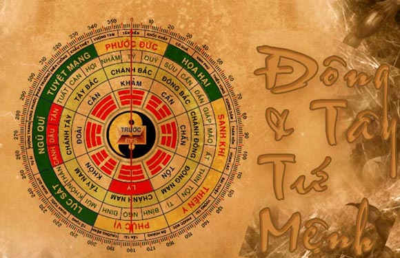 xác định hướng mộ theo tuổi